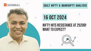 NIFTY and BANKNIFTY Analysis for tomorrow 16 October