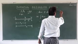 Potential Difference  - Derivation