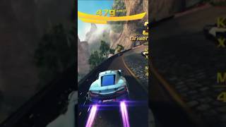 Rimac Asphalt 8