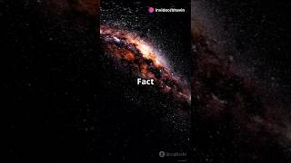 Crazy facts about Milky way galaxy 🤯🌌