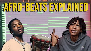 How to make AfroBeat in Fl Studio