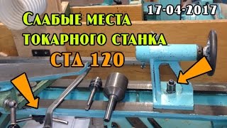 Слабые места токарного станка по дереву СТД 120