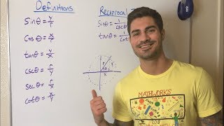 An Introduction to Trigonometric Functions