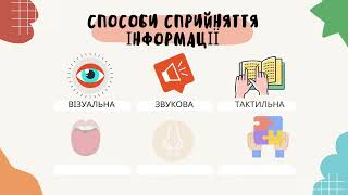 5 клас Інформація  Повідомлення  Дані  Інформаційні процеси