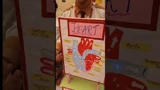 humen heart project #science #viral