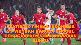 Statistik Timnas Indonesia vs Vietnam : Garuda Unggul Telak, Golden Star Warriors Buntu