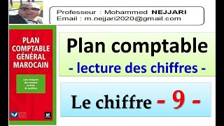 Plan comptable : lecture des chiffres - CHIFFRE 9 -