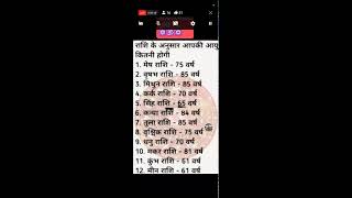 #शॉर्ट्स #शॉर्ट्स_वीडियो #शॉर्ट्सवायरल #live #astrology #gyan #astrologygyan #aajkarashifal