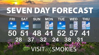 Gatlinburg and Pigeon Forge Weather for Weekend of January 20 2023.