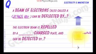 Deflecting a Beam of Electrons - GCSE Physics