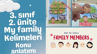 İngilizce 3. Sınıf 2. Ünite My Family Konu Anlatımı ve Kelimeleri