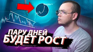 КРИПТА РАСТЕТ ВНУТРИ ДНЯ - ЧТО ТОРГОВАТЬ НА РОСТЕ И ЧТО БУДЕТ ПОСЛЕ / Обзор рынка и прогноз цен BTC