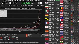 world coronavirus update real count