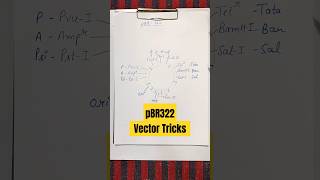 Trick To Remember Restriction Sites For pBR322 Vector #shorts #ytshort #neet