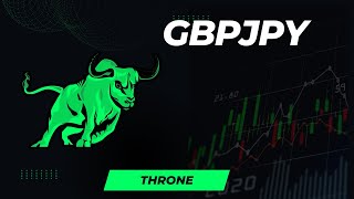 GBPJPY ANALYSIS AND THE LAST SAMURAI