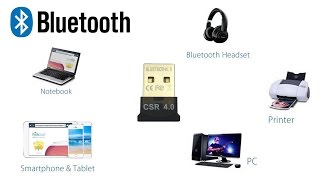 USB Bluetooth V4 0 адаптер на чипе CSR8510 A10 с AliExpress