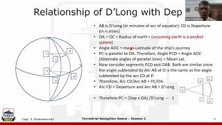 Basic Terrestrial Navigation Part 2 | Capt. Krishnamurthi | HIMT