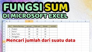 Cara Menjumlah Angka | Fungsi SUM di Microsoft Excel