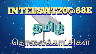 INTELSAT 20 @ 68E Tamil Channel Update/ 06.12.2021