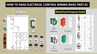 basic information of electrical control wiring tutorial. part 01