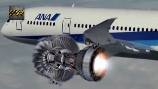 How Plane Engines Work? (Detailed Video)