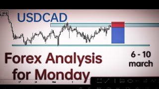 USDCAD Forecast | Forex Forecast | USDCAD Analysis | Weekly Forex forecast | forex weekly analysis