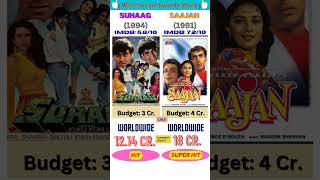 suhaag vs saajan movie box office collection comparison🙏🙏 #ytshorts #comparison #shorts