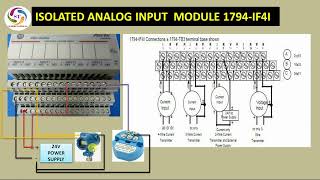 allen bradelly  logix 5561  AI and AO module connection.