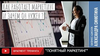 « Как работает маркетинг?  Что такое «маркетинговая стратегия»?