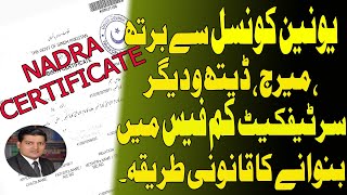 Fee of Birth Certificate Death Certificate, Marriage Certificate Dissolution of Marriage Certificate