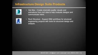 Infrastructure Design Suite – What’s in There?