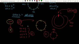 Fun 5: Circular Permutation| Necklace Garland Keychain | Super trick| Concepts with Sangmesh Sir