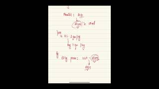 Mannitol in raised icp