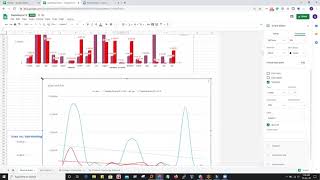 ✅ Google Spreadsheet (example Sales Report) Creating / Editing Charts Graphs in Google Spreadsheet