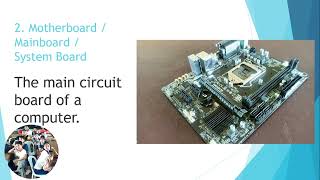 Module 2: Perform Computer Operation Lesson 2 - Computer Hardware