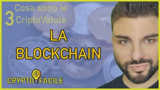 13 - Cos'è una Blockchain, Come Funziona e Perché è una Tecnologia così Importante