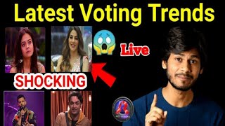 Bigg Boss 14😰Shocking Latest Voting Trends|किसको कितने Votes?| कौन होगा घर से बेघर?