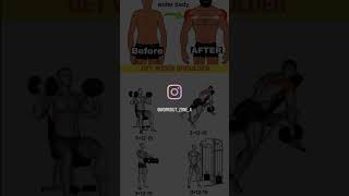 Shoulder workout💥#gymmotivation #viralvideo#trending #workout #shoulderworkout #exercise #motivation