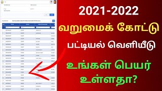 BPL 2021 வறுமைக் கோட்டு பட்டியல் வெளியீடு உங்கள் பெயர் உள்ளதா...?