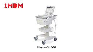 Diagnostic ECG