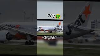 jetstar edit @Aviations_Official-AGKT-AGT