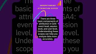 Understanding Attribution Scopes