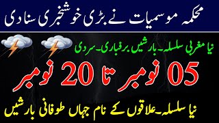 Weather update for next 15 days| Torrential Rains after dry weather| Pakistan Weather report