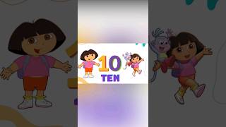 Let's Learn Numbers - Kids Learning #educationalshorts #education @mmkhansworld