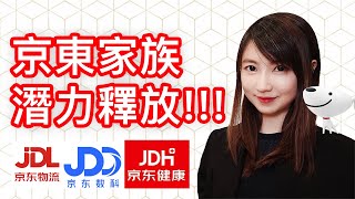 京東(9618, JD)估值潛力釋放？｜ 京東 9618 的三隻巨型獨角獸：京東數科、京東健康、京東物流｜Mila Yuen 投資日常