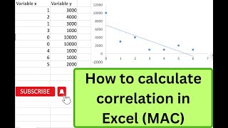 How to calculate correlation in Excel (MAC)