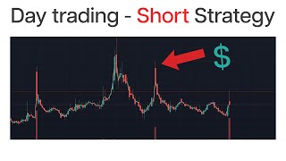 Shorting Day Trading Strategy  (Bag Holder)