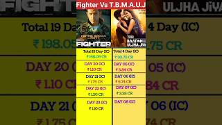 TBMAUJ VS FIGHTER DAY 8 BOX OFFICE COLLECTION, DAY 23 | MOVIE COLLECTION | #boxofficecollection