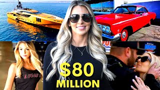 Kye Kelley and Lizzy Musi Lifestyle 2023 | Net Worth, Fortune, Car Collection, Mansion