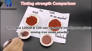 Iron oxide red pigment comparison